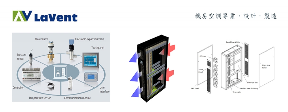 機房 設備製造 機房冷氣推薦 機房冷氣規劃 機房水平空調 機房冷氣推薦 機房 設備製造 機房冷氣推薦 機房冷氣規劃 機房水平空調 機房冷氣推薦